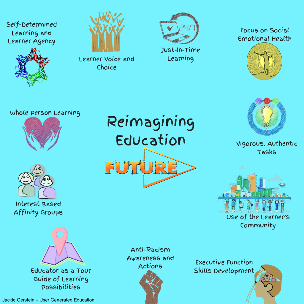 Reimagining Education: What to Retain and What to Add